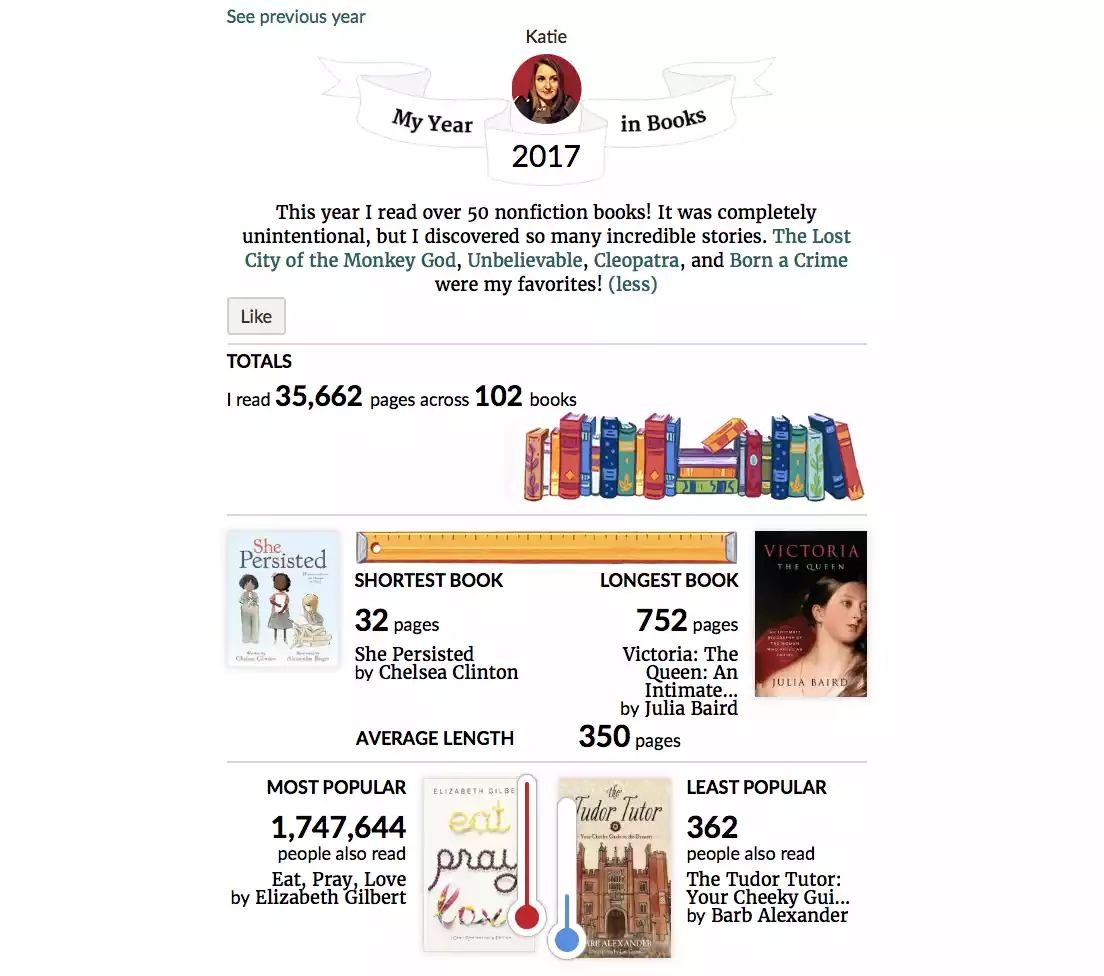 My year in books